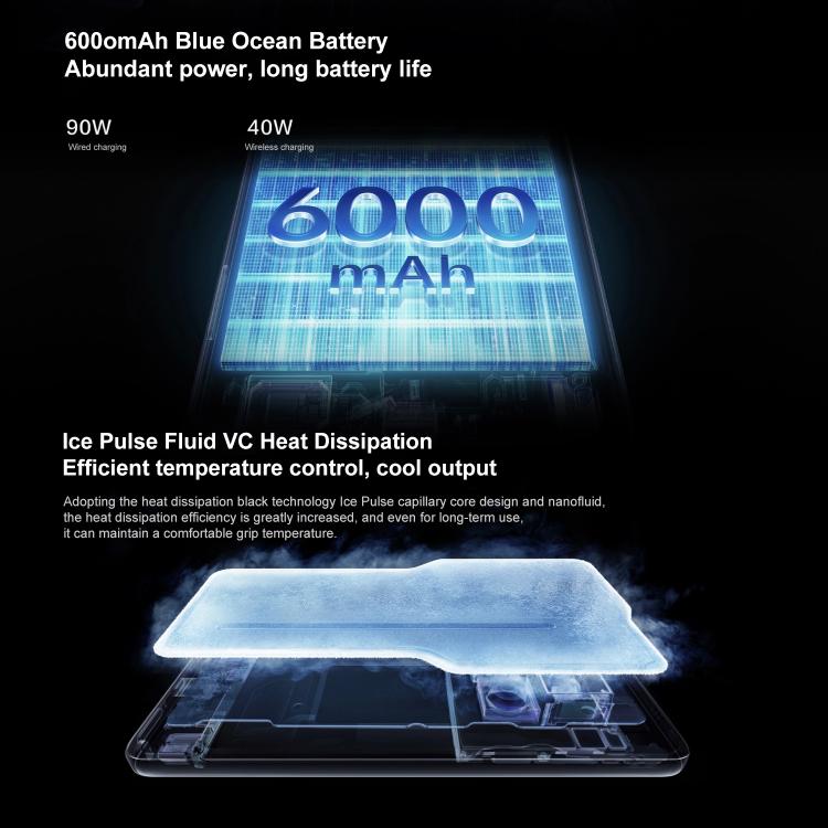 vivo X200 Ultra, 12GB+256GB, Face ID / 3D Ultrasonic Fingerprint, 6.82 inch OriginOS 5 / Android 15 Snapdragon 8 Elite Octa Core, OTG, NFC, Network: 5G, Support Google Play, 12GB+256GB vivo X200 Ultra, 12GB+256GB, Face ID / 3D Ultrasonic Fingerprint, 6.82 inch OriginOS 5 / Android 15 Snapdragon 8 Elite Octa Core, OTG, NFC, Network: 5G, Support Google Play, 12GB+256GB
